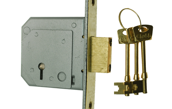 Locksmiths Portsmouth – Deadbolt Locks